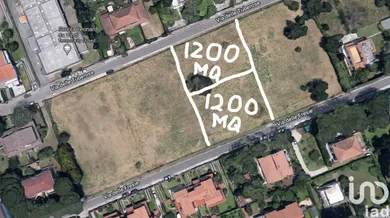 Land in Anzio