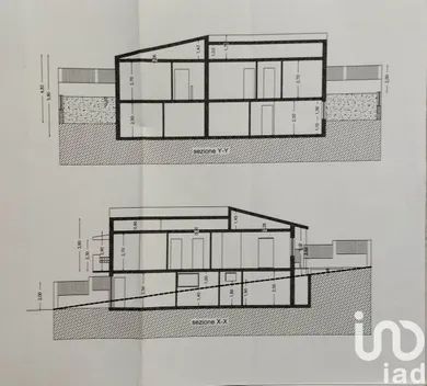 Terreno in Usini