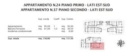 Appartamento 6 locali e più in Roseto degli Abruzzi