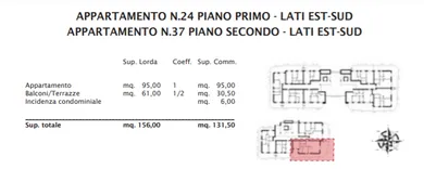 Appartamento in Roseto degli Abruzzi