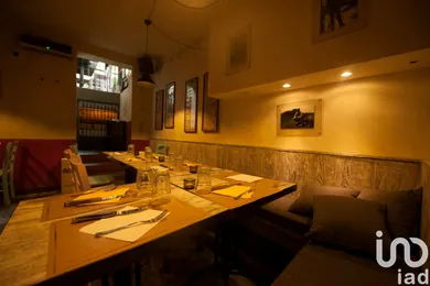 Pizzeria in Milano