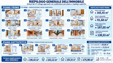 Appartamento 6 locali e più in Roseto degli Abruzzi