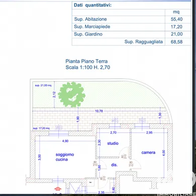 Apartment in San Benedetto del Tronto
