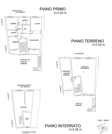 House in San Benigno Canavese