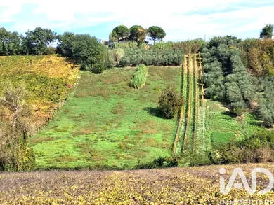 Terreno in Francavilla al Mare