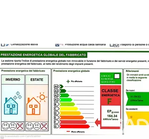 Appartamento in Genova