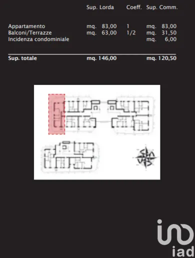 Apartment in Roseto degli Abruzzi