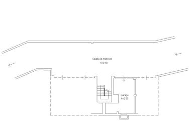 Apartment in Sirolo
