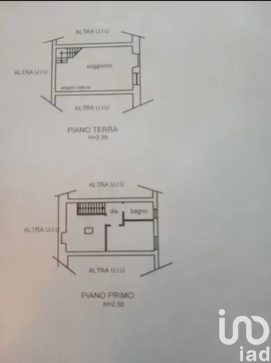Apartment in Farindola