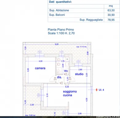 Apartment in San Benedetto del Tronto