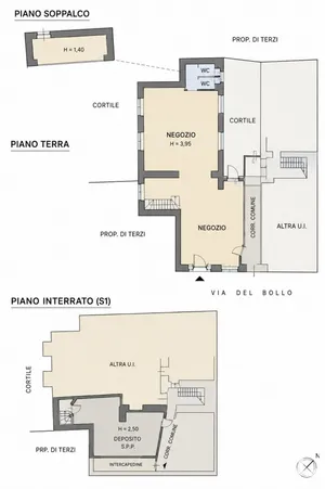 Negozio / locale commerciale in Milano