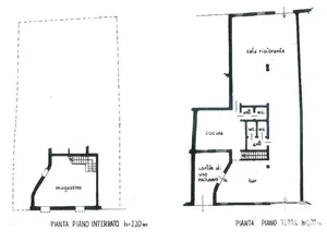 Negozio / locale commerciale in Padova