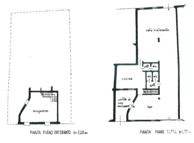 Negozio / locale commerciale in Padova