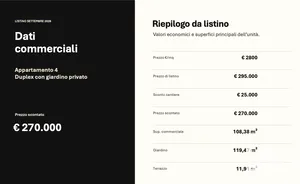 Trilocale in Masone