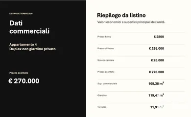 Trilocale in Masone