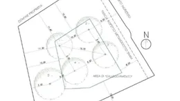 Land in Erba
