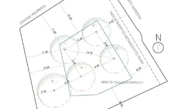 Land in Erba